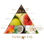 Tuscan Fig Earrings